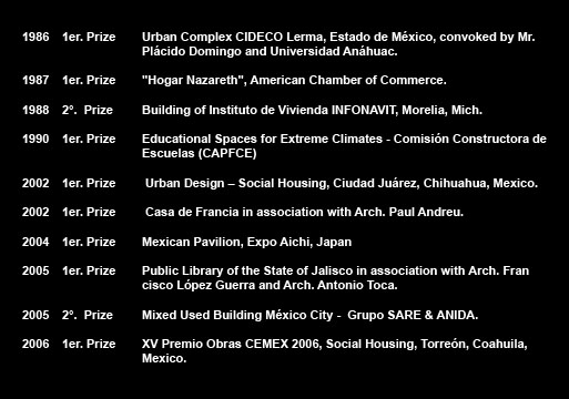 AWARDS